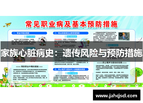 家族心脏病史：遗传风险与预防措施
